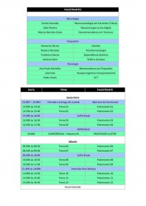I Congresso Norte Mineiro de Neurociências