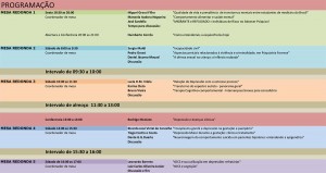 II Jornada do Triângulo Mineiro e Alto Paranaíba